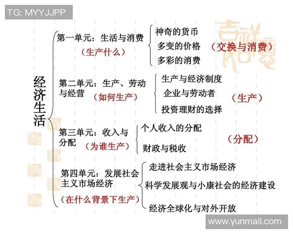 富兰克林的智慧与人生哲学如何影响现代社会与个人发展