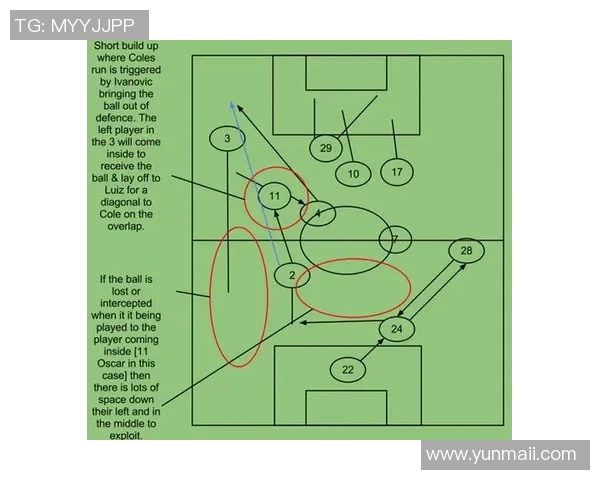 阿联酋与乌兹别克足球对决分析及战术探讨
